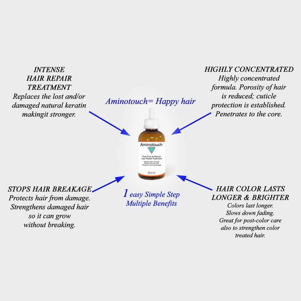 Aminotouch Natural Pure Protein Treatment - Collagen and Keratin Rescue Shot for Long Hair Growth, Damage Repair, Split Ends Prevention, and Hair Strengthening