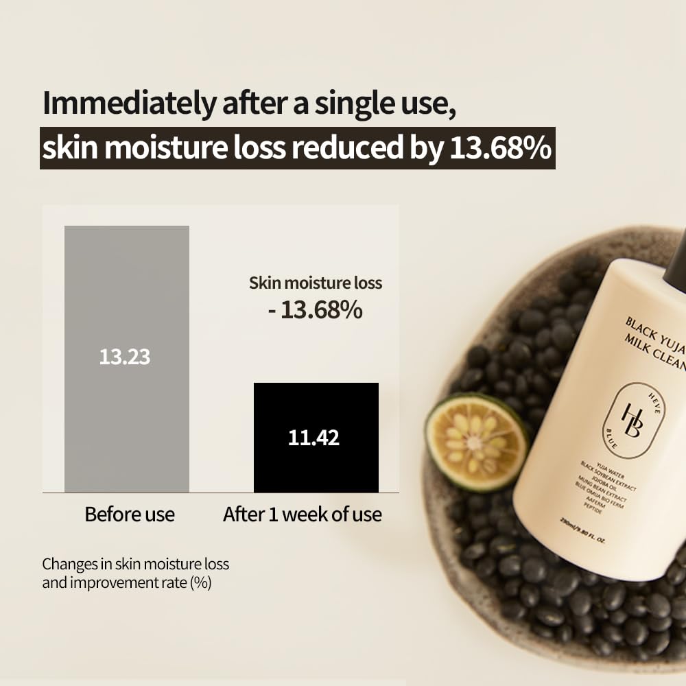 Black Yuja Bean Milk Cleanser - Sensitive Skin, Korean Skincare, Vegan, Hypoallergenic, Moisturizing, Hydrating, First Facial Cleansing, Cleansing Milk, K-Beauty, Gentle Face Wash