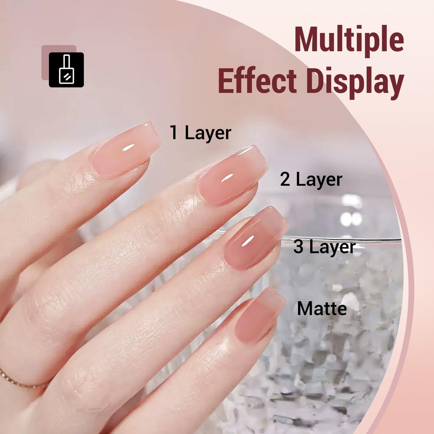 JODSONE 12PCS Gel Nail Polish Set 10 Translucent Jelly Colors Natural, Elegant & Long Lasting For Home & Salon Use