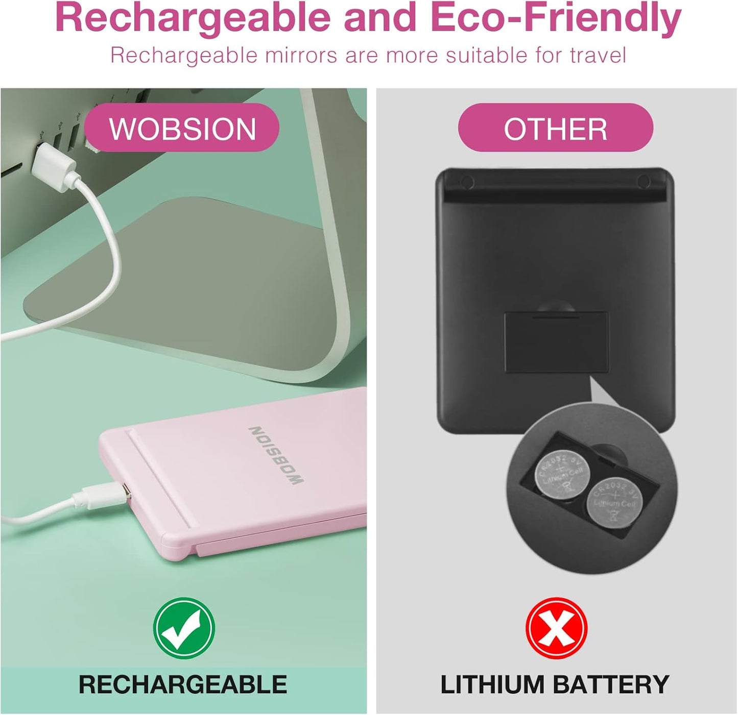 WOBSION Lighted Compact Mirror, Rechargeable Travel Makeup Mirror with Light,1x/3x Magnifying,300°Flip Folding Portable Mirror, 2-Sided Magnetic Switch Handheld Mirror,Dimmable,Gifts for Girls