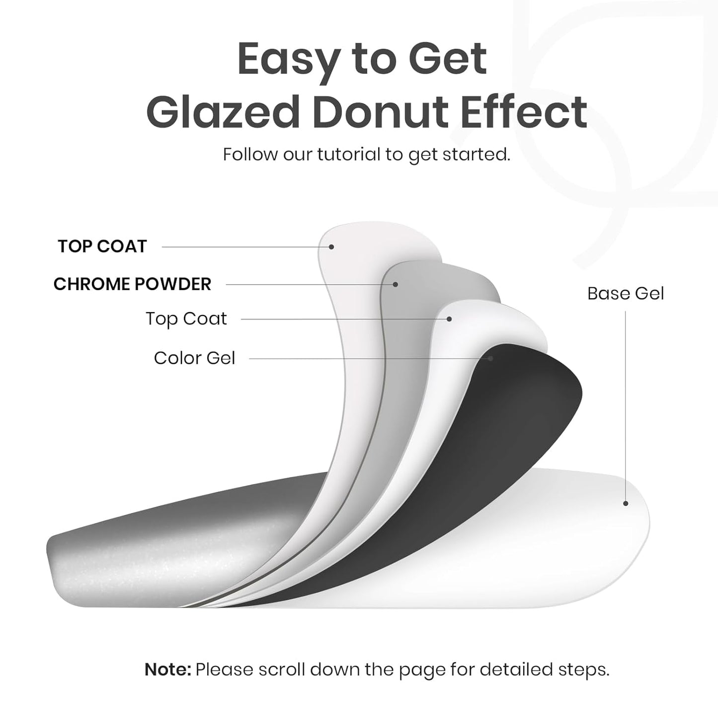 Beetles Silver Aurora Chrome Nail Powder Pearl Mirror Effect 1g Chrome Powder for Gel Nail Polish Silver Manicure Crome Nails Glazed Nails Art Design Gift for Women