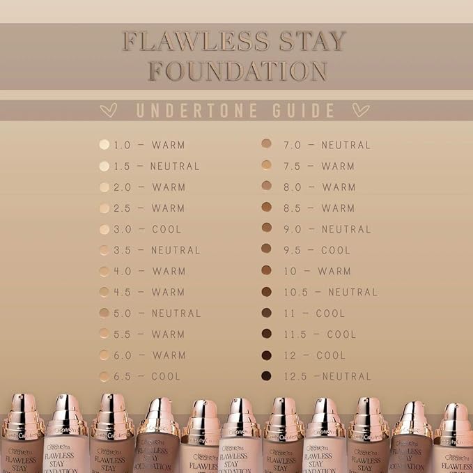 Flawless Stay Foundation (Shade 4.5)