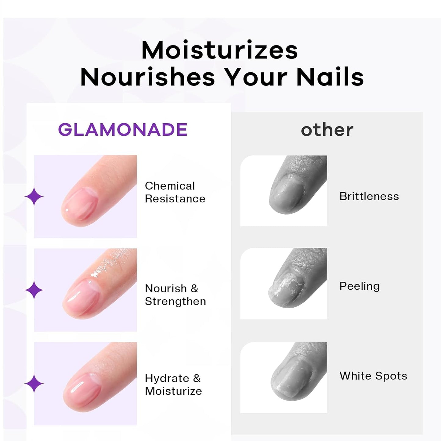 Acetone Nail Polish Remover: Professional Soak off Gel Nail Polish Remover Enriched with Natural Grape Seed Oil 8 Fl Oz for Gel Acrylic Nail Glue Dip Powder for Home Salon