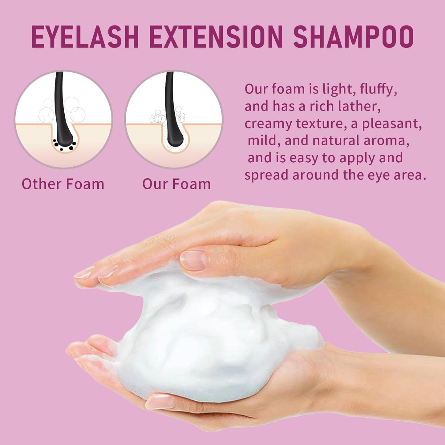 Lash Shampoo Bulk, Eyelash Cleanser for Extensions 2 Liters, Dispenser Pump, Non-irritating or Burning Eyelid Foaming Cleanser for Professional Salon and Home Use (Passion Fruit-1L)