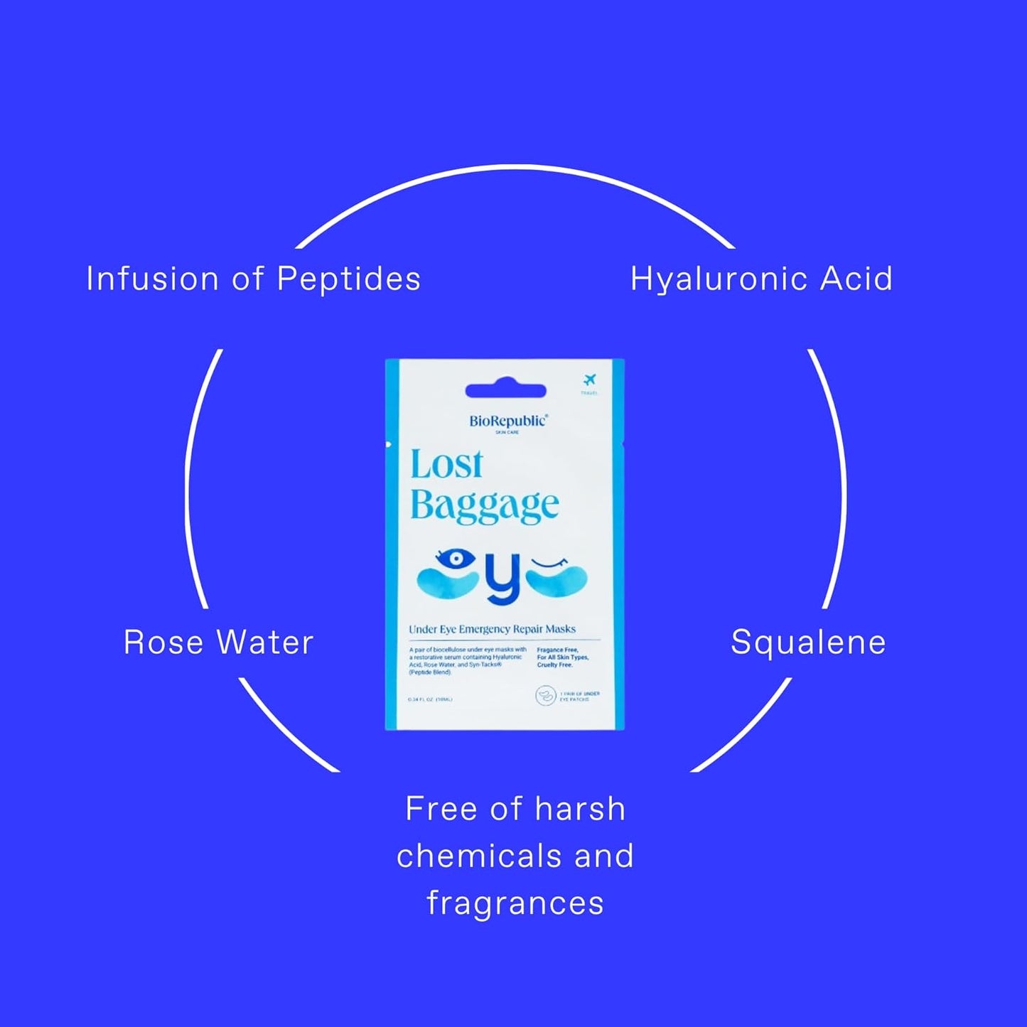 BioRepublic Lost Baggage Under Eye Emergency Repair Mask | Reduces Appearance of Lines, Bags, and Dark Circles Under Eyes | Organic Biocellulose Masks for Moisturization | Box of 10 (3)