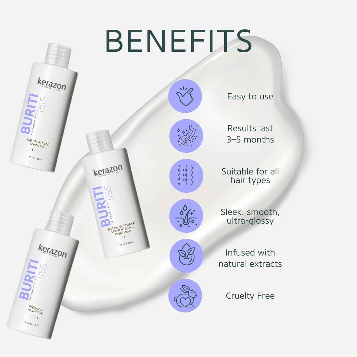 Brazilian Keratin Straightening Treatment KIT 2fl.oz Buriti Liss Collagen Pro For all hair types