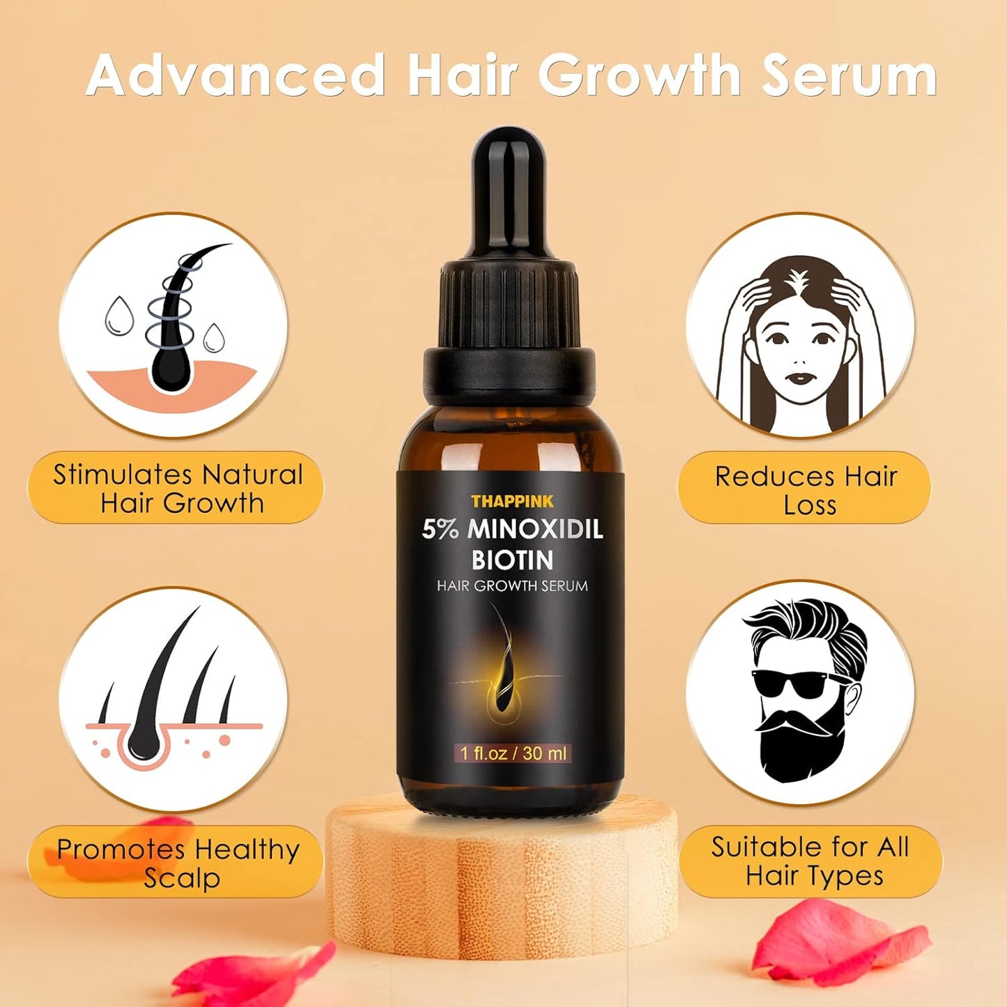 5% Minoxidil for Men & Women Hair Growth - Biotin Minoxidil Serum Oil for Beard Growth Stop Hair Thinning and Hair Loss For Stronger Thicker Longer Hair
