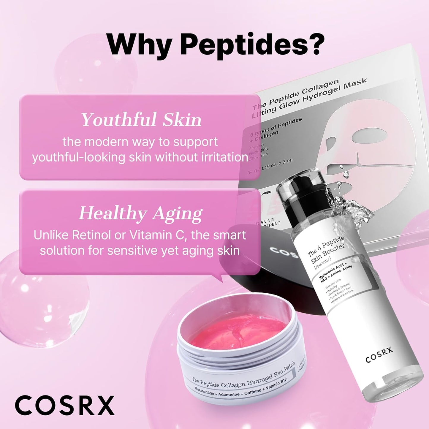 COSRX Pink Peptides Collagen Hydrogel Eye Patch for Puffy Eyes and Dark Circles, Under Eye Mask, 60 Under Eye Patches, Korean Skin Care