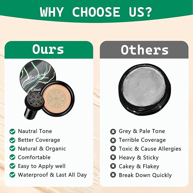 Moisture Cushion CC Cream Foundation for Mature Skin - Flawless Concealer BB Cream with Mushroom Head, Long-Lasting Waterproof Air Cushion CC, Natural honey and pine Makeup cream, Even Skin Tone๏ผ03#๏ผ