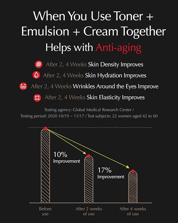 ISA KNOX LXNEW Royal Golden Skincare Gift Set (11.4fl oz) - Luxury Gift Set for Rejuvenation and Youthful Radiance. Korean Skincare by LG Beauty. Royal Peptides & Jelly, Niacinamide,