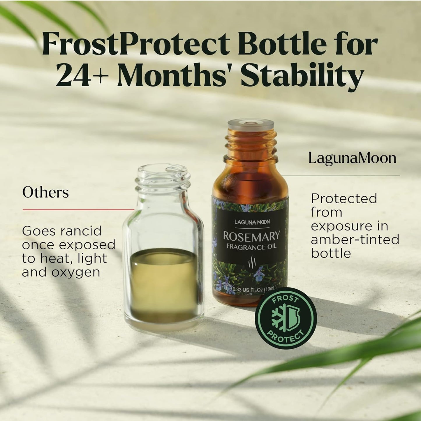 Lagunamoon Fragrance Oil Collection - Premium 16 Piece Gift Set for Diffusers, DIY Candle Making Supplies, Soap Scents, Slime - Aromatherapy Essential Oil Set for Home, Office, Car & Yoga Room