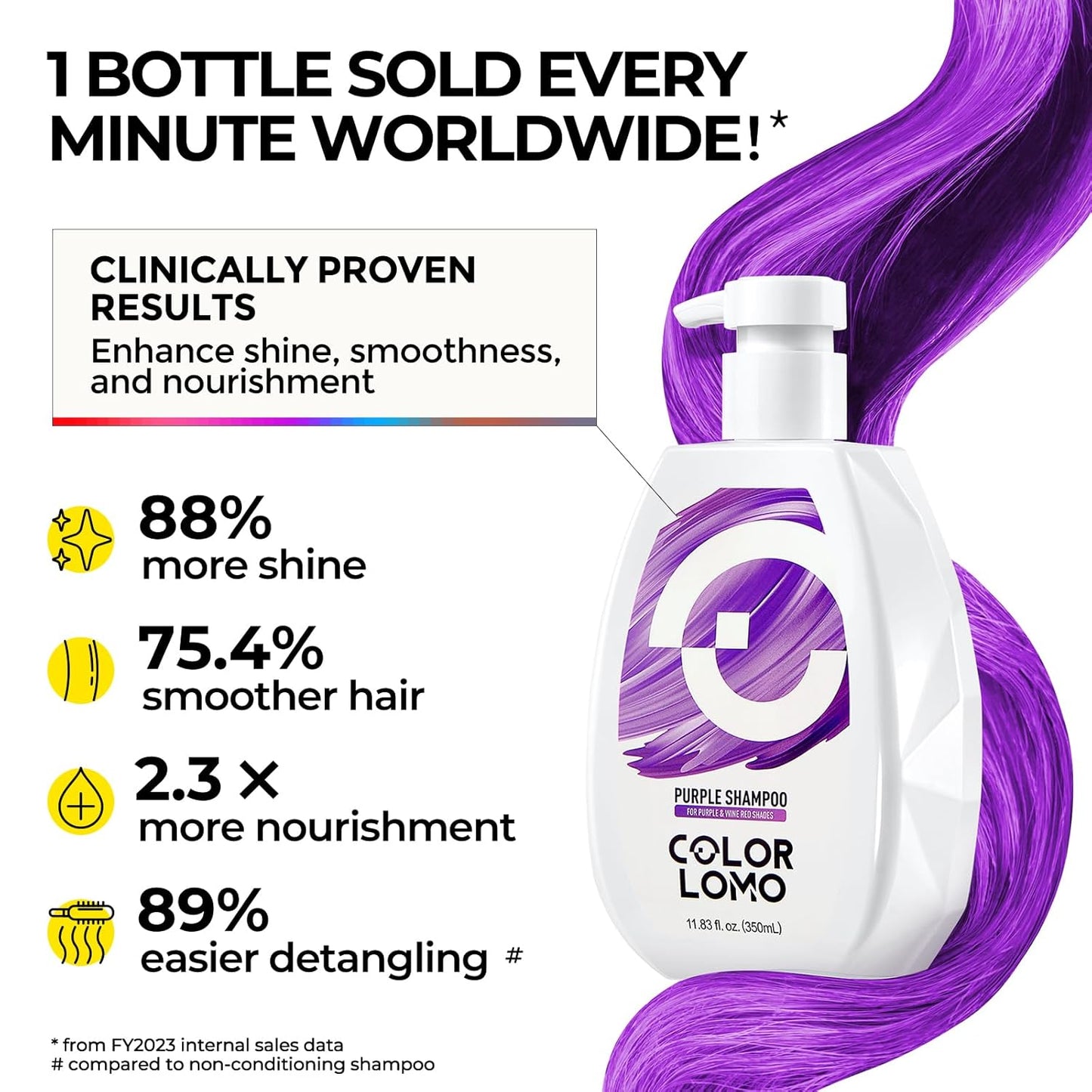 Ultra Color Safe Shampoo | Help Prevent Fading & Provide Subtle Color Replenishment | Prolong Color Vibrancy and Enhance Shine | Vegan & Cruelty-Free Formula | For Purple Color Treated Hair
