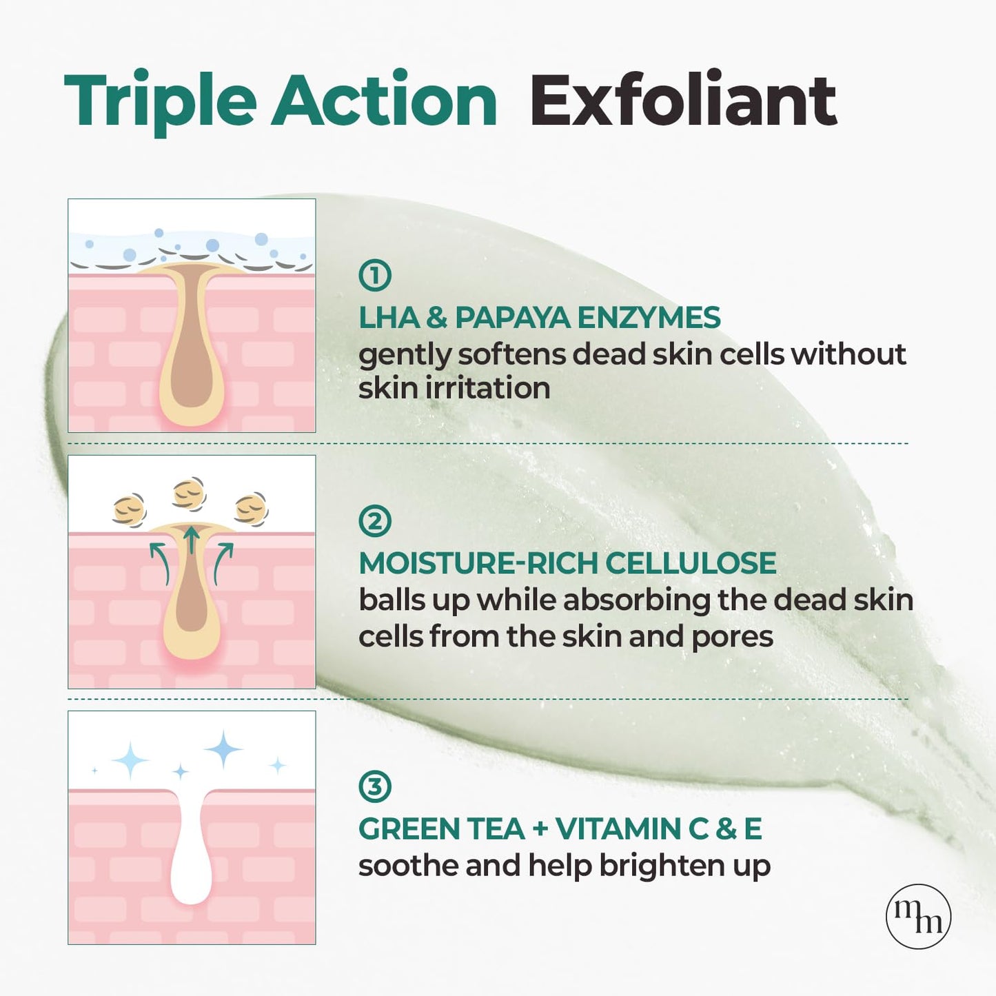 MOTHER MADE LHA Green Tea Exfoliating Aqua Peel Gel, Deep Pore Face Exfoliant, Gentle Facial Exfoliator, Dead Skin Remover, Natural Cellulose for Peeling, Vegan, Korean Skincare (100ml / 3.38 fl.oz)