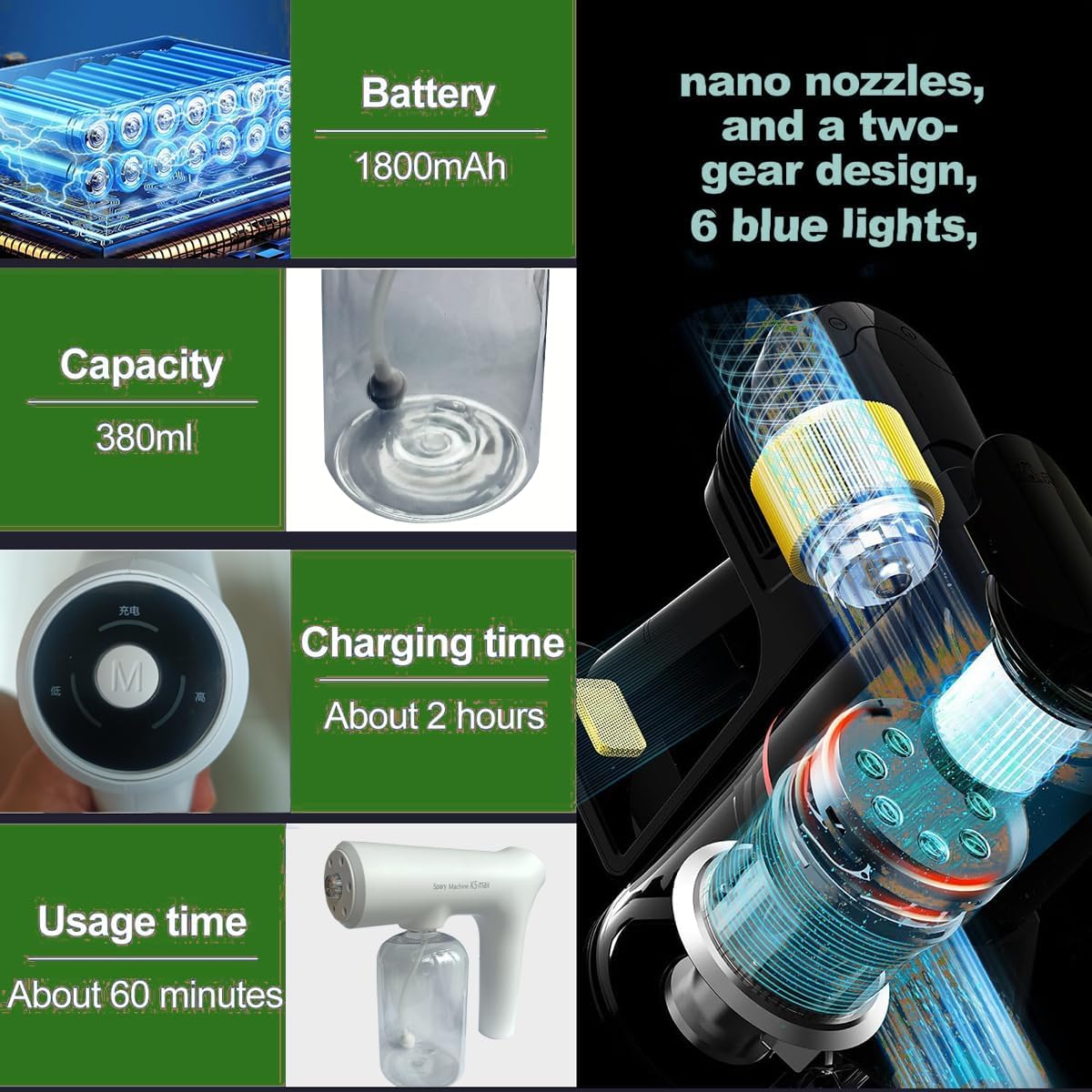 Atomizer Sprayer Rechargeable Nano Mist & Barber Spray Gun– Electrostatic Portable Sprayer with Blue Light for Home, Office & Travel