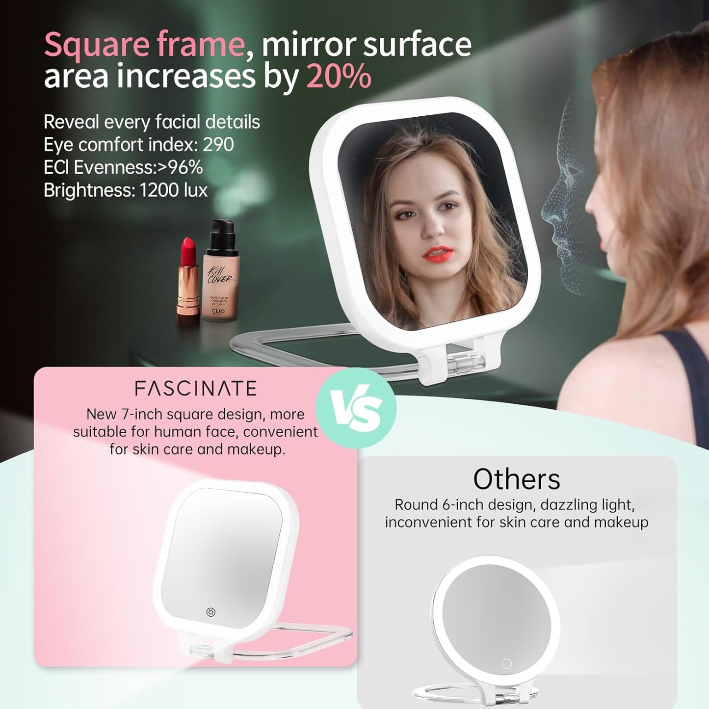 FASCINATE 10X Magnification Rechargeable Travel Makeup Mirror, Lighted Portable Vanity Mirror with 3 Colors Lighting & Stepless Dimming, Double Sided LED Mirror, Gift for Women (White+Bag)