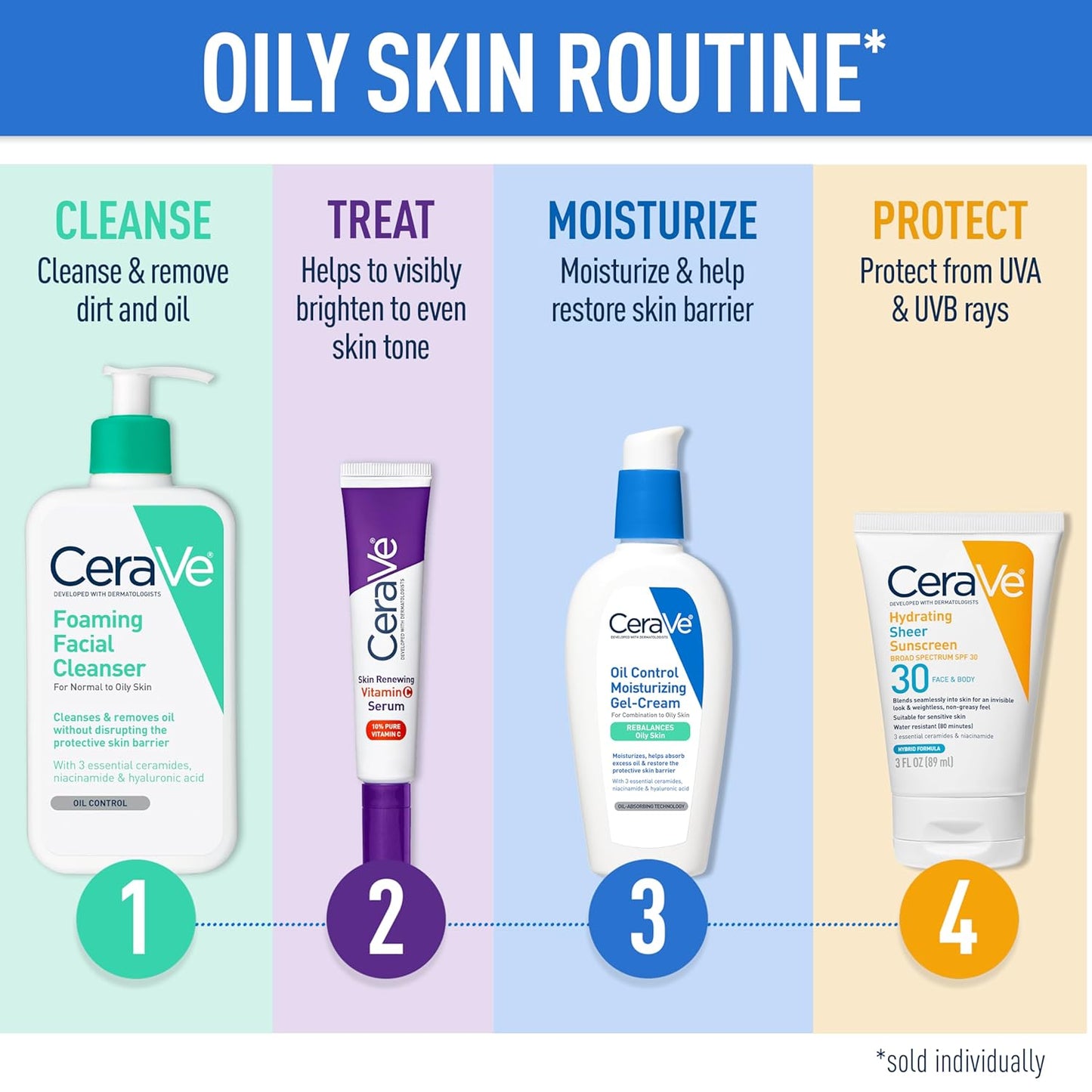 CeraVe Foaming Facial Cleanser, Daily Face Wash for Oily Skin, Hyaluronic Acid + Ceramides + Niacinamide, Fragrance Free & Paraben Free, Non-Drying Oil Control Face Wash, 8 Fluid Ounces