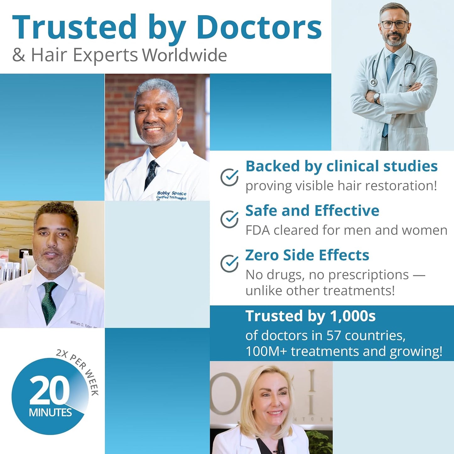 PRO Laser Hair Growth Helmet LH80 – 100% Laser, No Ineffective LEDs – FDA-Cleared Red Light Therapy for Hair Regrowth 2x Week – Made in the USA