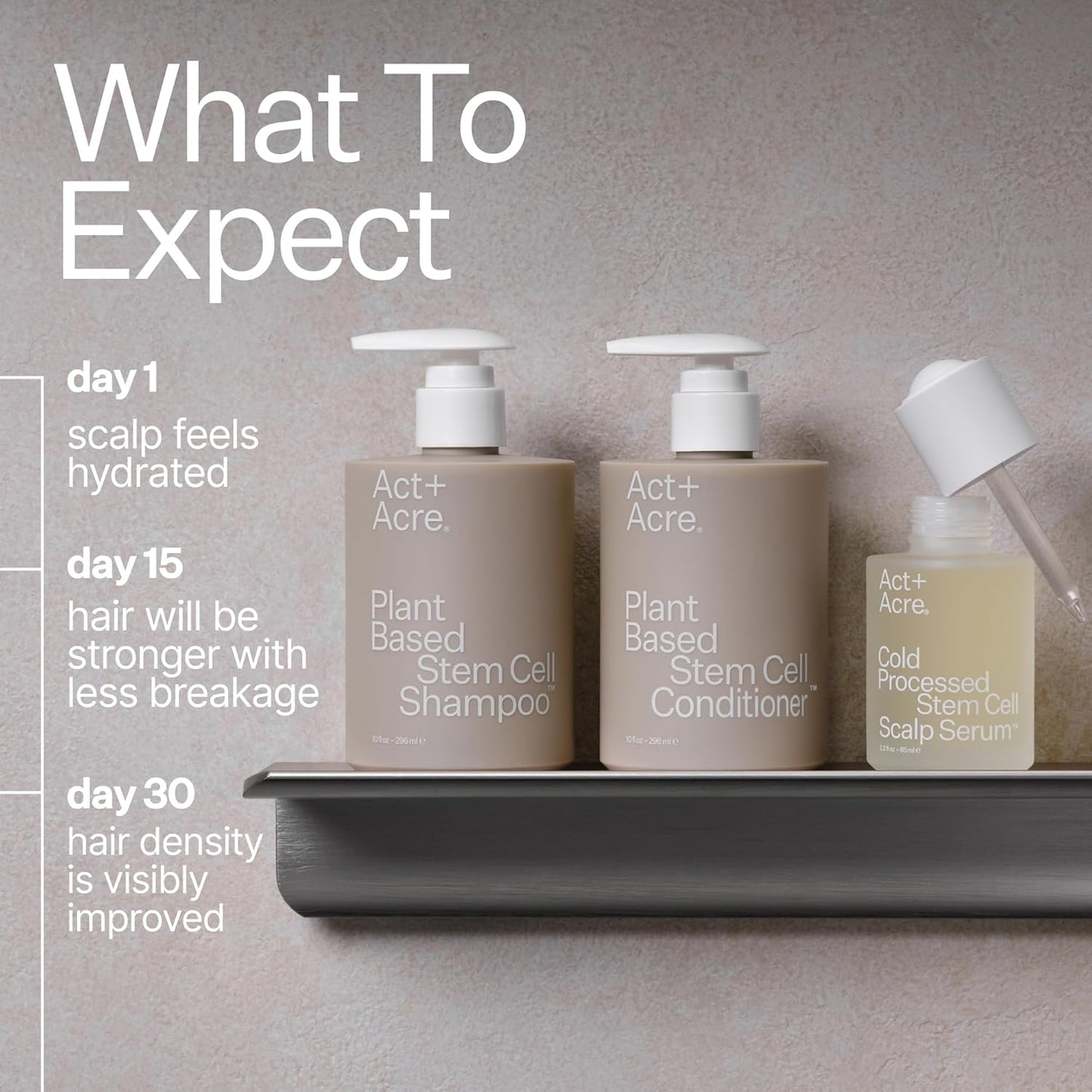 Act+Acre Cold Processed Thick + Full Hair System | Thicker, Fuller Looking Hair | Stem Cells, Caffeine, Pea Sprout | Strengthens, Hydrates, Volumizes | Vegan, Fragrance-Free, Color Safe | 3-Piece Set