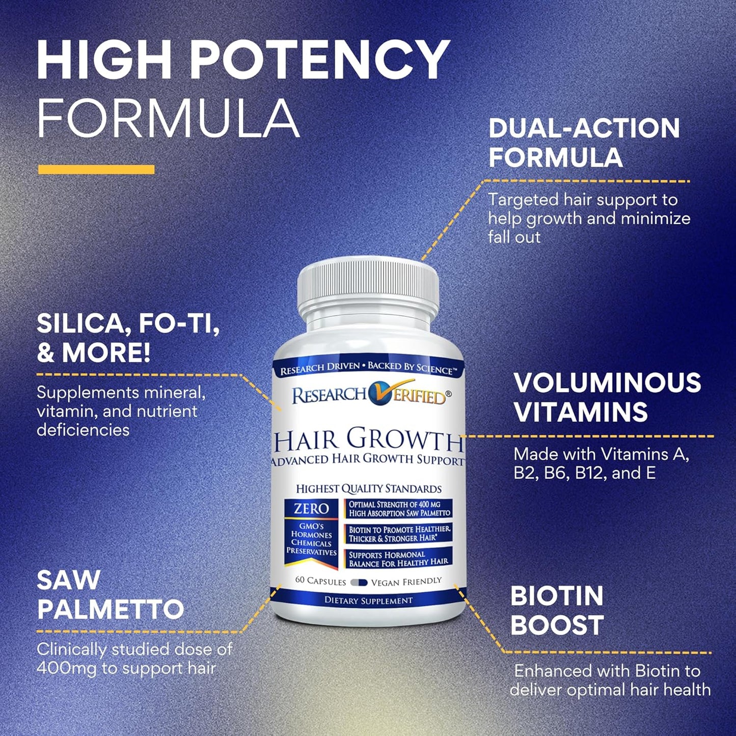 Research Verified Hair Growth Support - with Biotin, DHT Blockers & Vitamins - Hair Growth and Hair Loss Prevention, 1 Bottle (1 Month Supply)