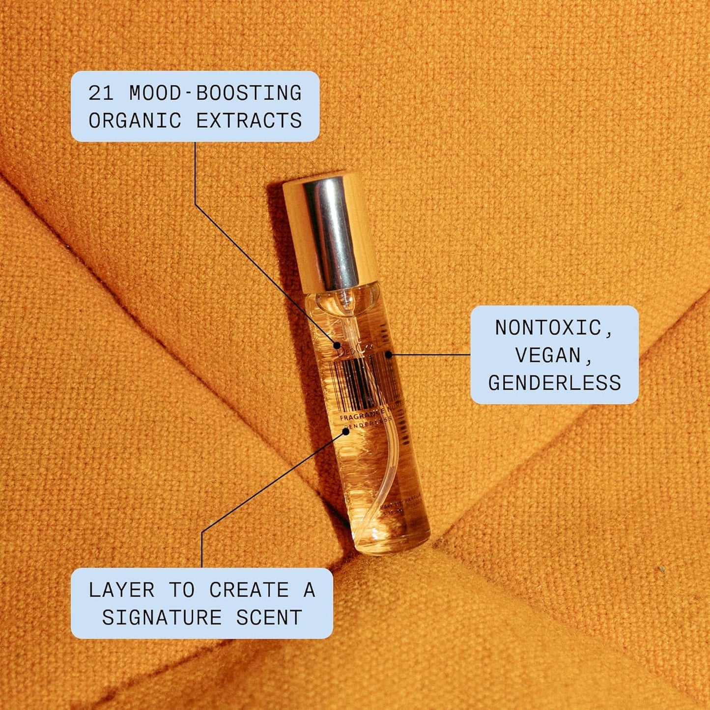 DedCool Eau de Parfum (05 Spring- 0.5 fl oz) With Notes of Incense, Moss, Bergamot, Perfume for Men and Women, Luxury Fragrance, Long Lasting, with Essential Oils, Non-Toxic, Vegan, Fragrance For All