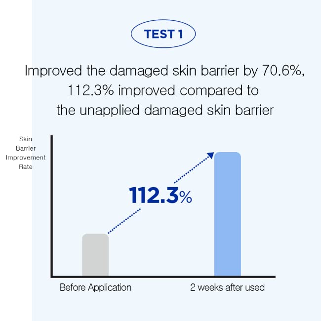 Less on Skin PantheBible Vegan Skincare Line (Cream)