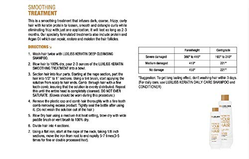 Keratin Smoothing Treatment 100ml Set*2