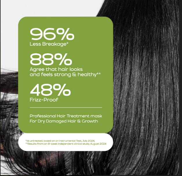 Keratin Hair Mask for Dry, Damaged or Long Hair - Deep Conditioner Masque with Protein, Coconut, Jojoba & Avocado Oil – Collagen Treatment for Hair Growth & Hydration, Split Ends Repair, Color-Safe