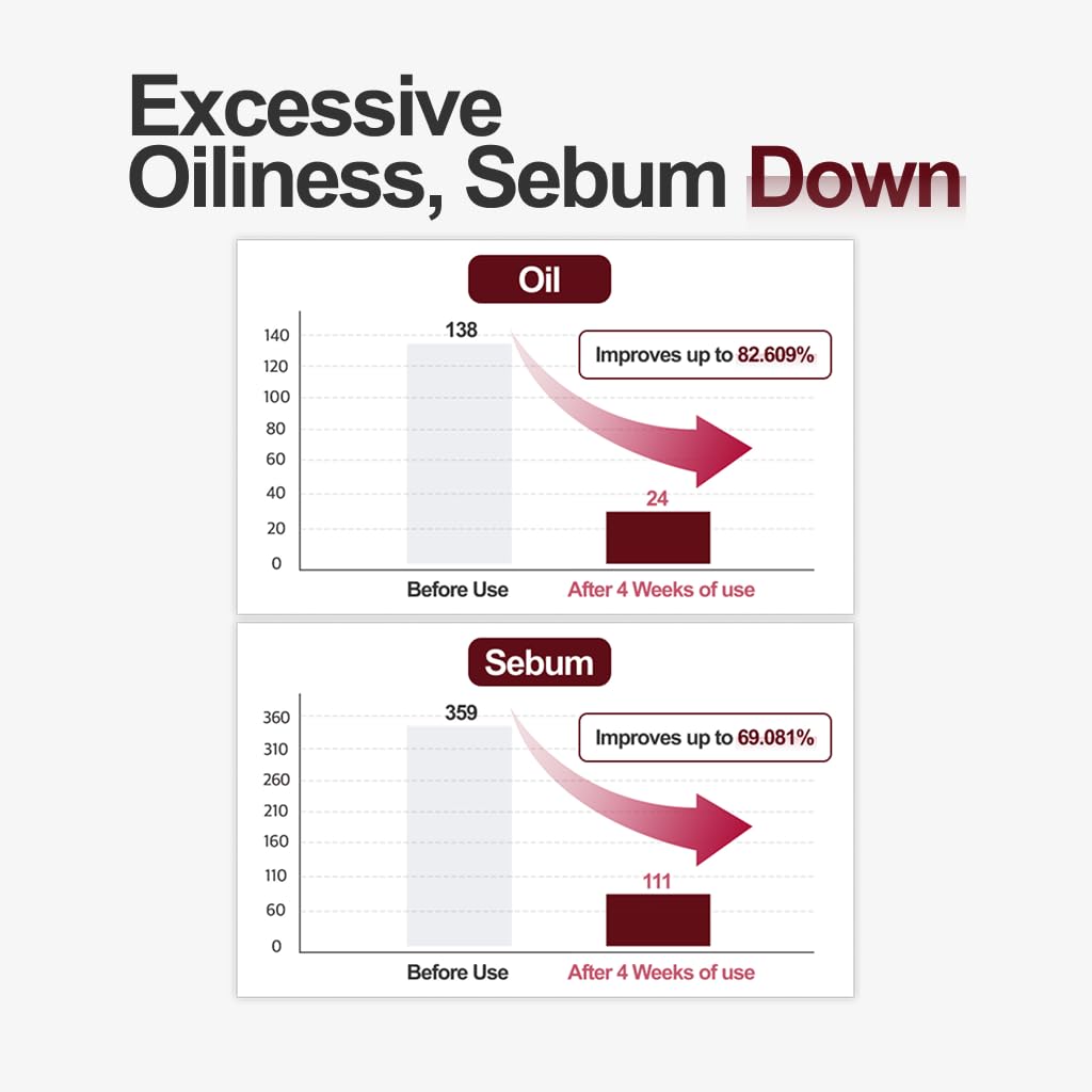 Kopher Curepair Melder SOS System [4ever Edition]