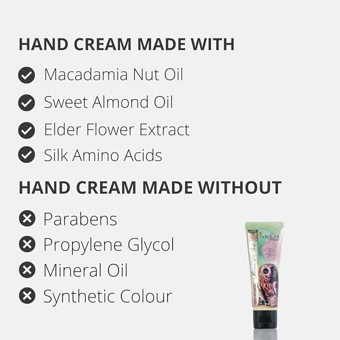 Discovery Kit - Argan Oil, Bath Soak, Hand Cream & Hand Repair (Pink Pepper)