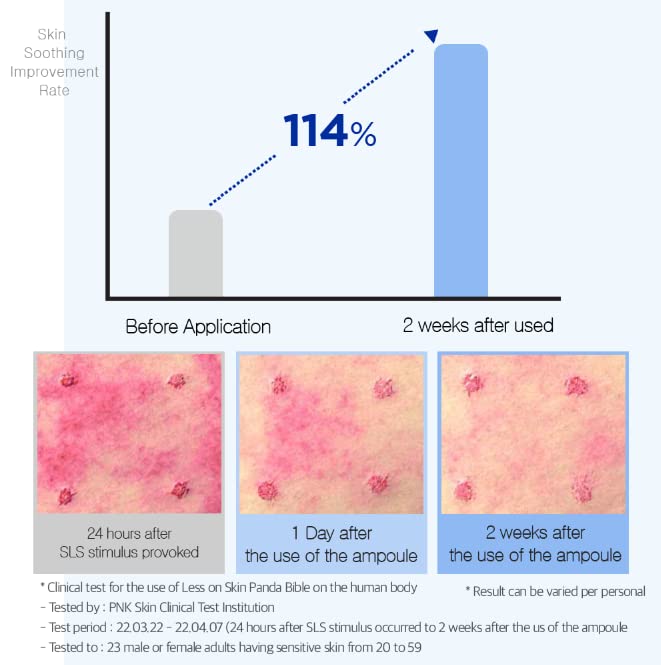 Less on Skin PantheBible Vegan Skincare Line (Emulsion)