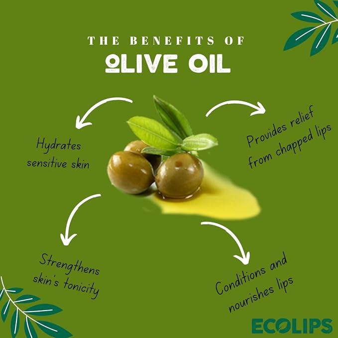 Eco Lips Freshly Squeezed Organic Fruit Lip Balms - Citrus Got Real (Lemon/Lime), Melondramatic (Watermelon), Jam Packed (Strawberry) Plastic-Free Plant Pod 6-pack by Eco Lips 100% Natural.