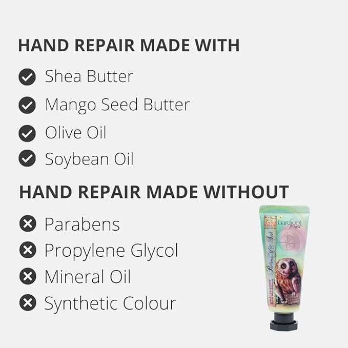 Discovery Kit - Argan Oil, Bath Soak, Hand Cream & Hand Repair (Pink Pepper)