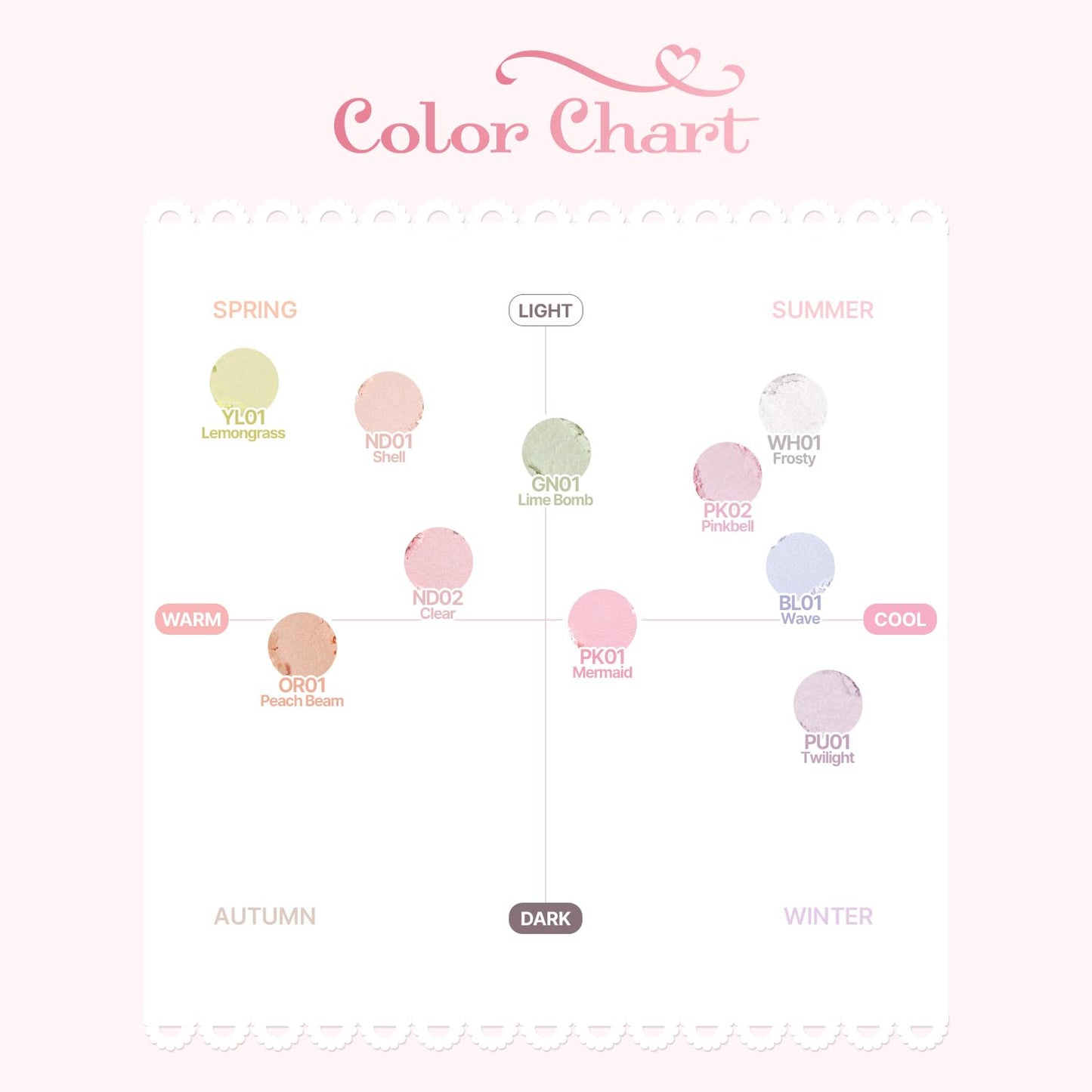 2aN Pure Glash Highlighter – Glass-Like Sheen Powder Highlighter for a Natural, Radiant Glow | Buildable, Long-Lasting, Lightweight Formula (SHELL, 0.8oz)