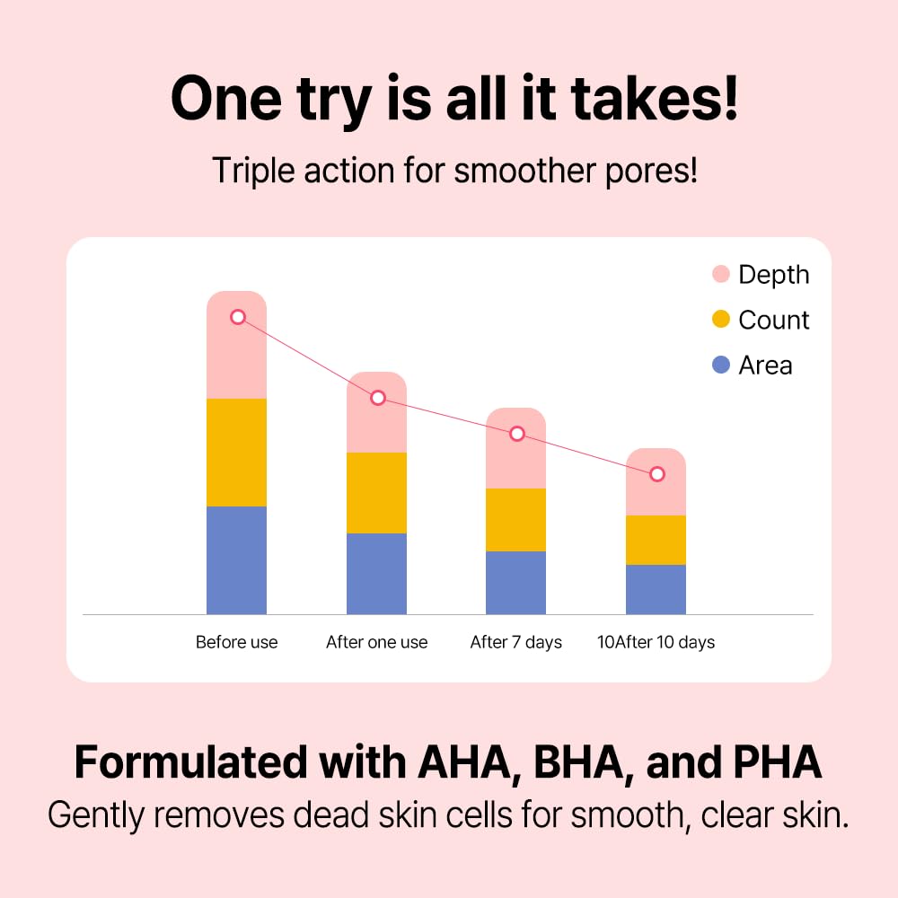 Veramore Skin Refining Spicule 300 Ampoule – Gentle Exfoliation, Nourishing & Soothing, Smooth & Supple Finish, Collagen Support, All Skin Types, 1.76 fl oz