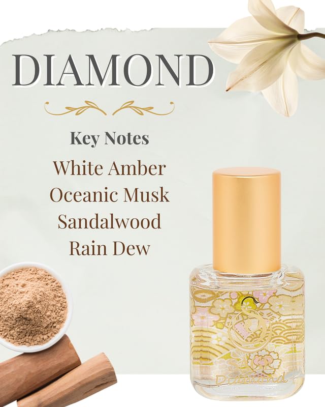 The Sage Lifestyle Diamond Roll On Perfume Oil, Sandalwood, Amber, Musk for Women, Alcohol-Free, Luxury Long Lasting Scent, Vegan & Cruelty Free, Made in USA, 1/4 oz Travel Size Perfume
