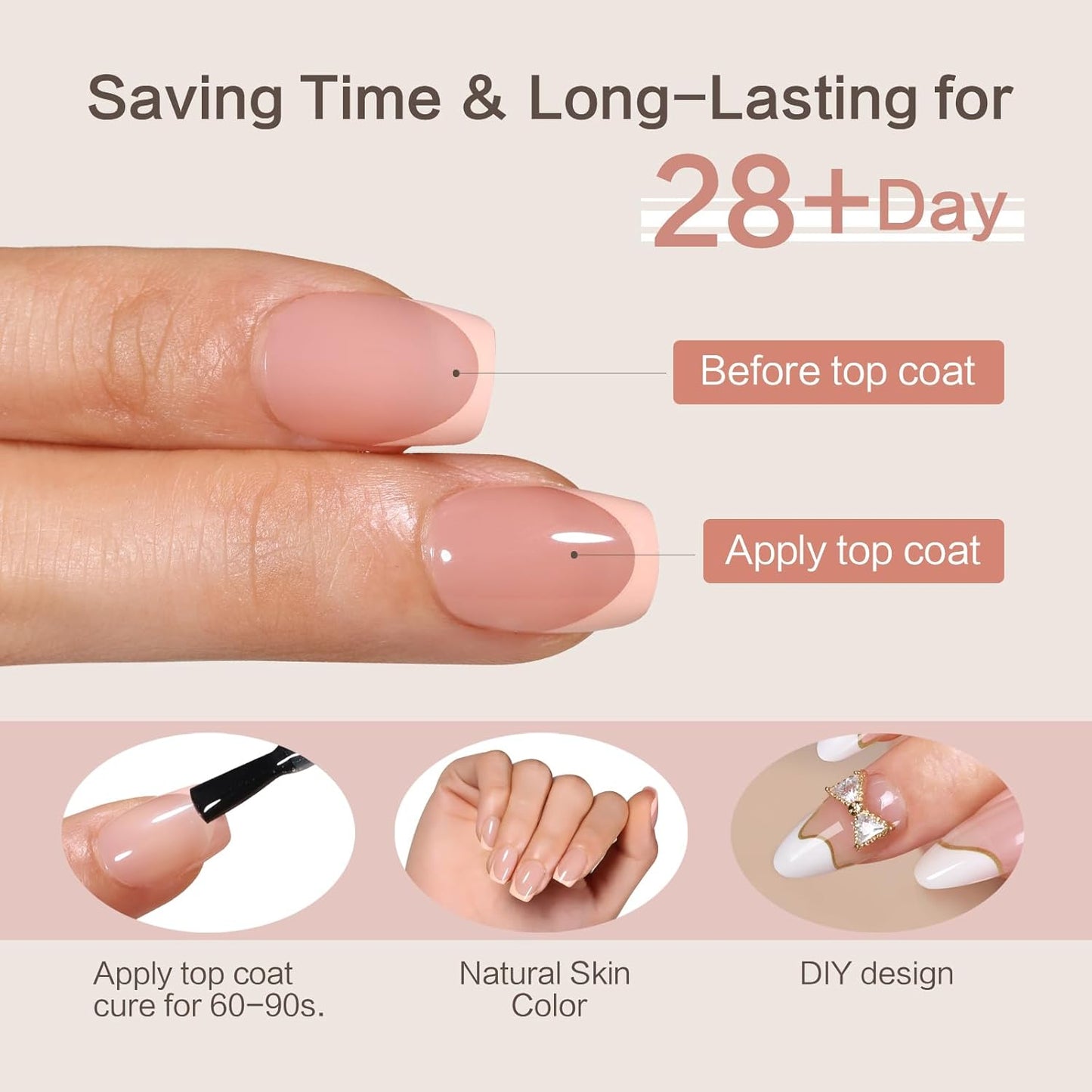 French Tip Press on Nails, 160PCS Gel Nail Tips with 5 Strips, 16 Sizes Pre-applied Primer Classic French Fake Nails, No Need to File, Long Square Pink, DIY Nails Art Design Gifts for Women