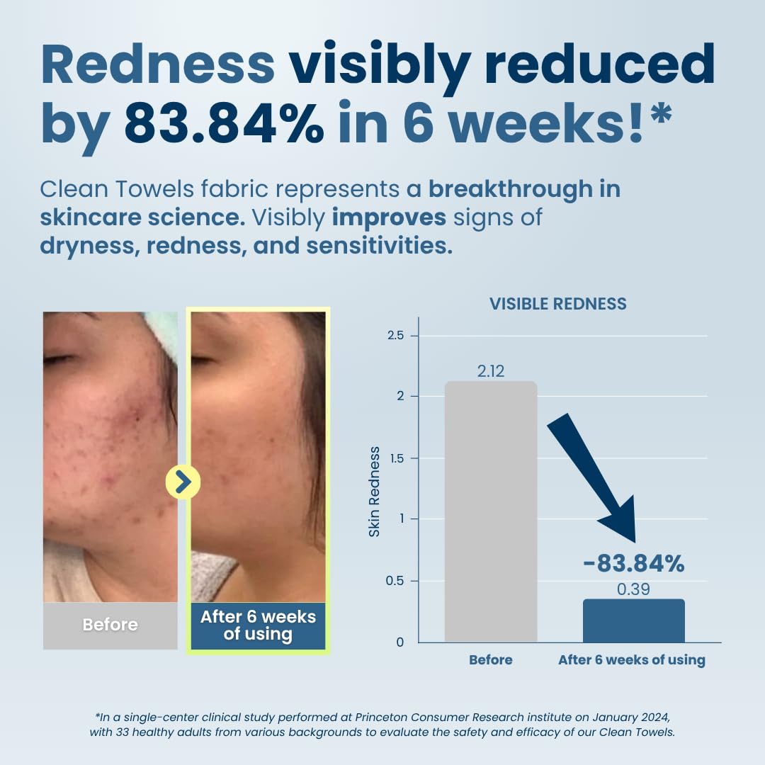 Clean Skin Club Clean Towels XL® Supreme, 100% USDA Biobased Face Towel, Disposable Face Towelette, Eczema Association Accepted, Makeup Remover Dry Wipes, Ultra Soft, 1 Pack, 50 Ct