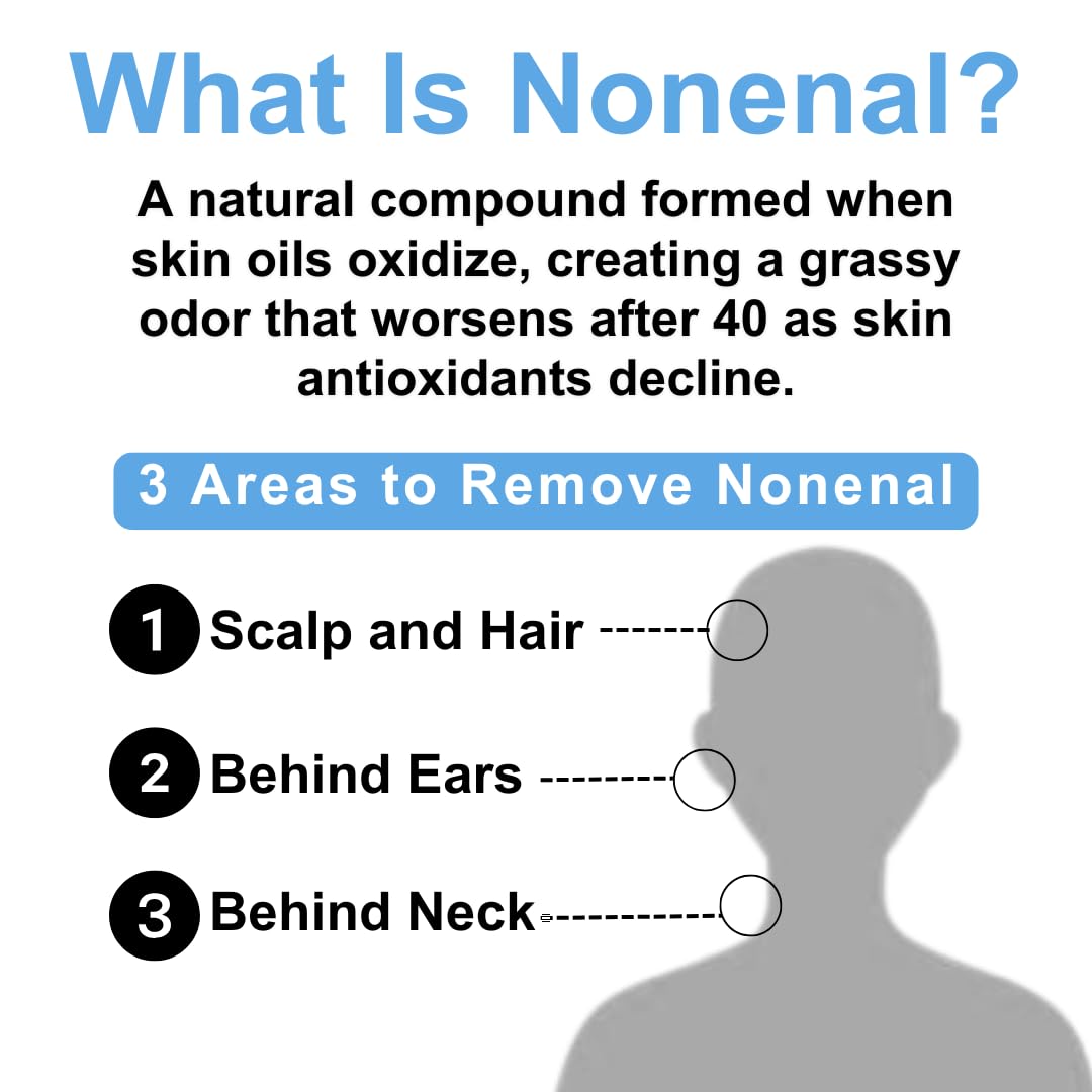 Mirai Clinical Persimmon Shampoo – Old People Smell Eliminator, Nonenal Solution - Safe for Color-Treated and Mature Hair - Sulfate-Free, Paraben-Free, Clarifying Shampoo For Women and Men