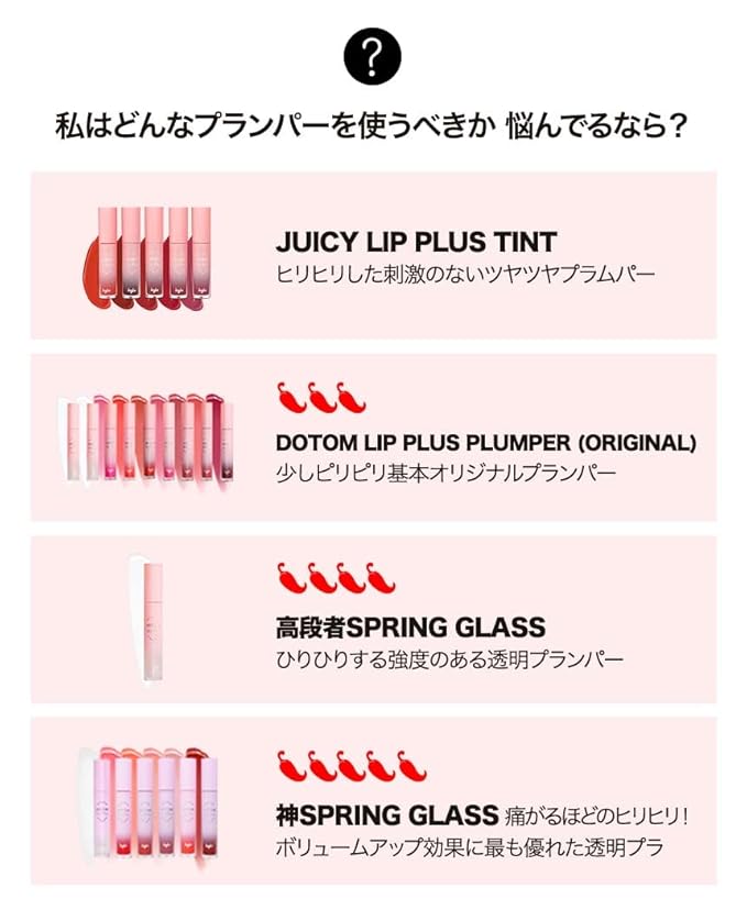 KEYBO Lip Plumper Dotom Lip Plus 16 Colors, 3 Steps Extreme Plumping Clear Lip Gloss by Essence Lip Care Oil & 16 Color Tints from Korean Makeup (36. GM-Vin Chaud)