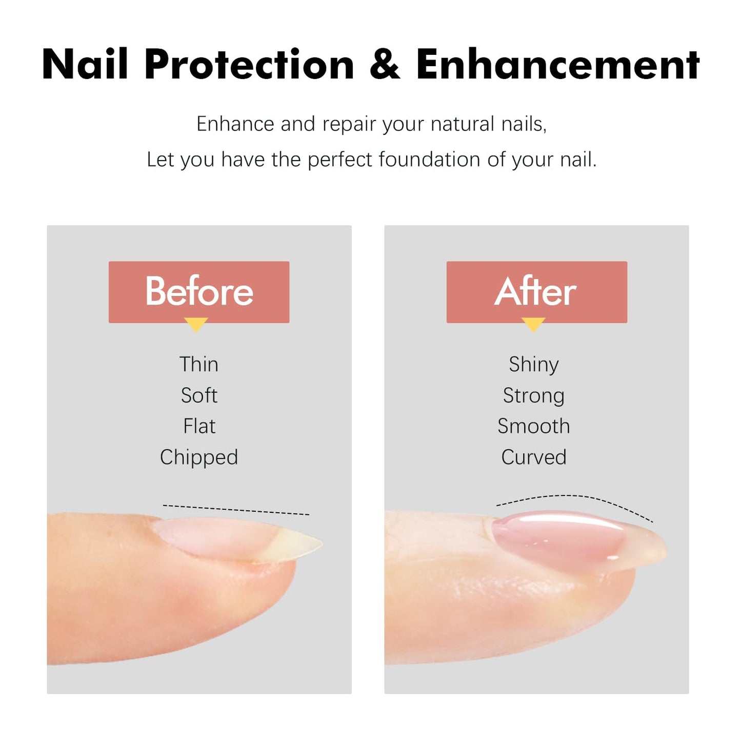 FZANEST Builder Nail Gel and Top Coat, 15ml * 2Pcs Hema & TPO-Free Builder Gel Nail Kit Strengthen Extension No Wipe Ultra Shine Top Coat Nail Polish Soak Off UV Led