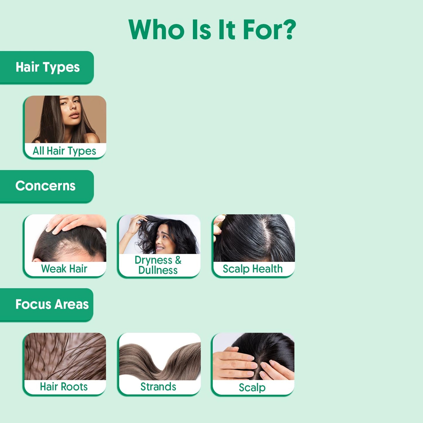 Rosemary Water Hair Spray For Hair Growth - Reducing Hair Fall, Strengthens Hair & Breakage - Promotes Healthy Follicles and Thicker Hair - For Men & Women - Fragrance Free -100 ml