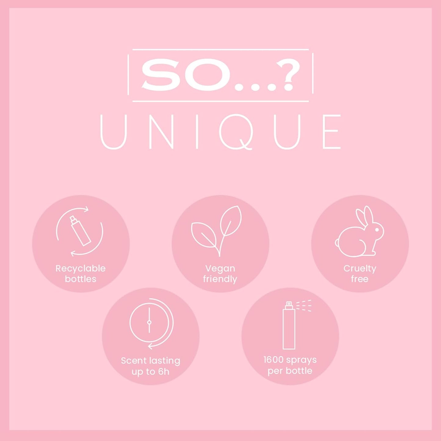 So...? Unique Body Mist - Coral Daisy for Women - 5.1 oz Body Mist - Pack of 3