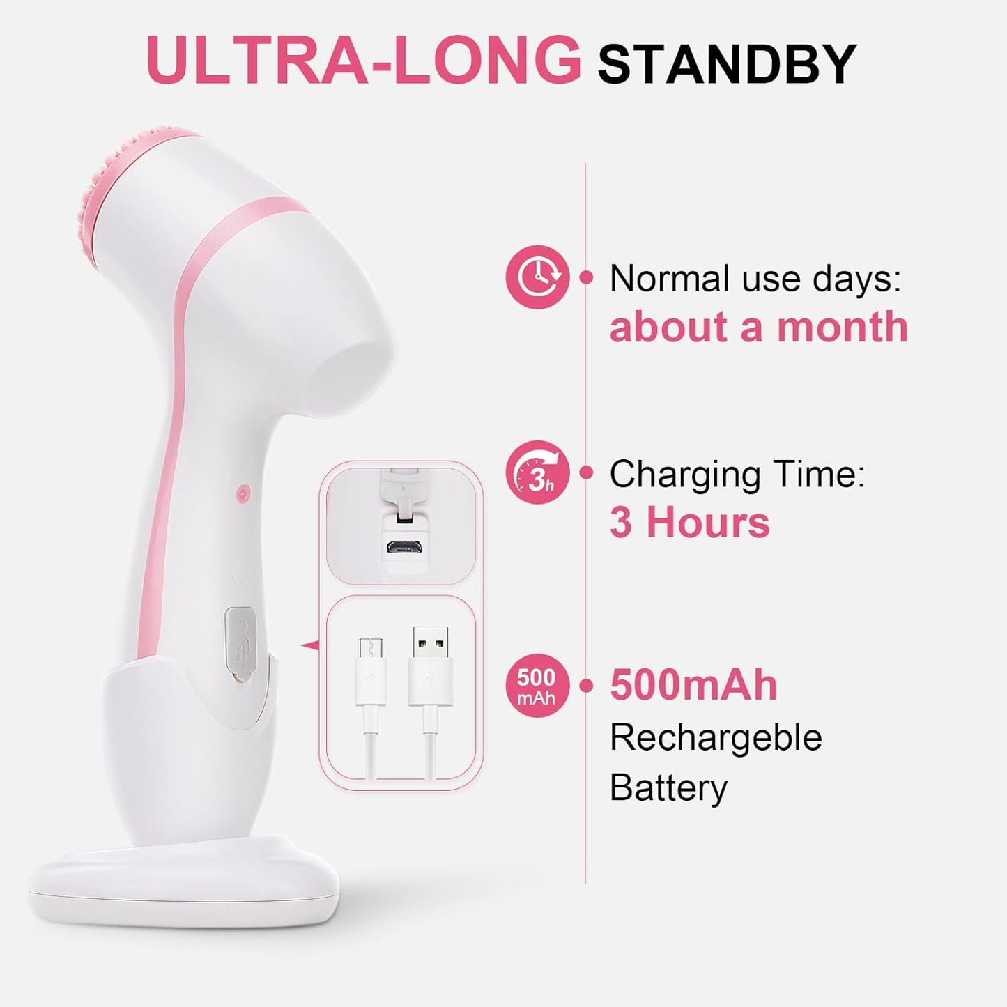 Facial Cleansing Brush, 3 in 1 Electric Face Scrubber with 3 Brush Heads for Women/Men, Waterproof Rechargeable Face Cleansing Brush for Dry Oily Sensitive Skin (Pink)