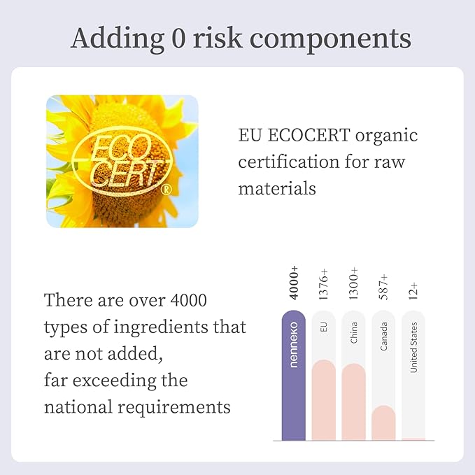 NENNEKO Formula Massage Lotion For Stretch Marks, Pregnancy Safe, Maternity, Face and Body Moisturizer, Skin Feels Soft and Smooth, Suitable for All Skin Types