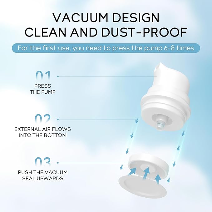 Anti Aging Skin Care Set, 1% Retinol Dark Spot Remover for Face with Face Serum & Moisturizer, Travel Size Skincare Set for Women, Reduce Wrinkles, Firm & Hydrate for All Skin Types