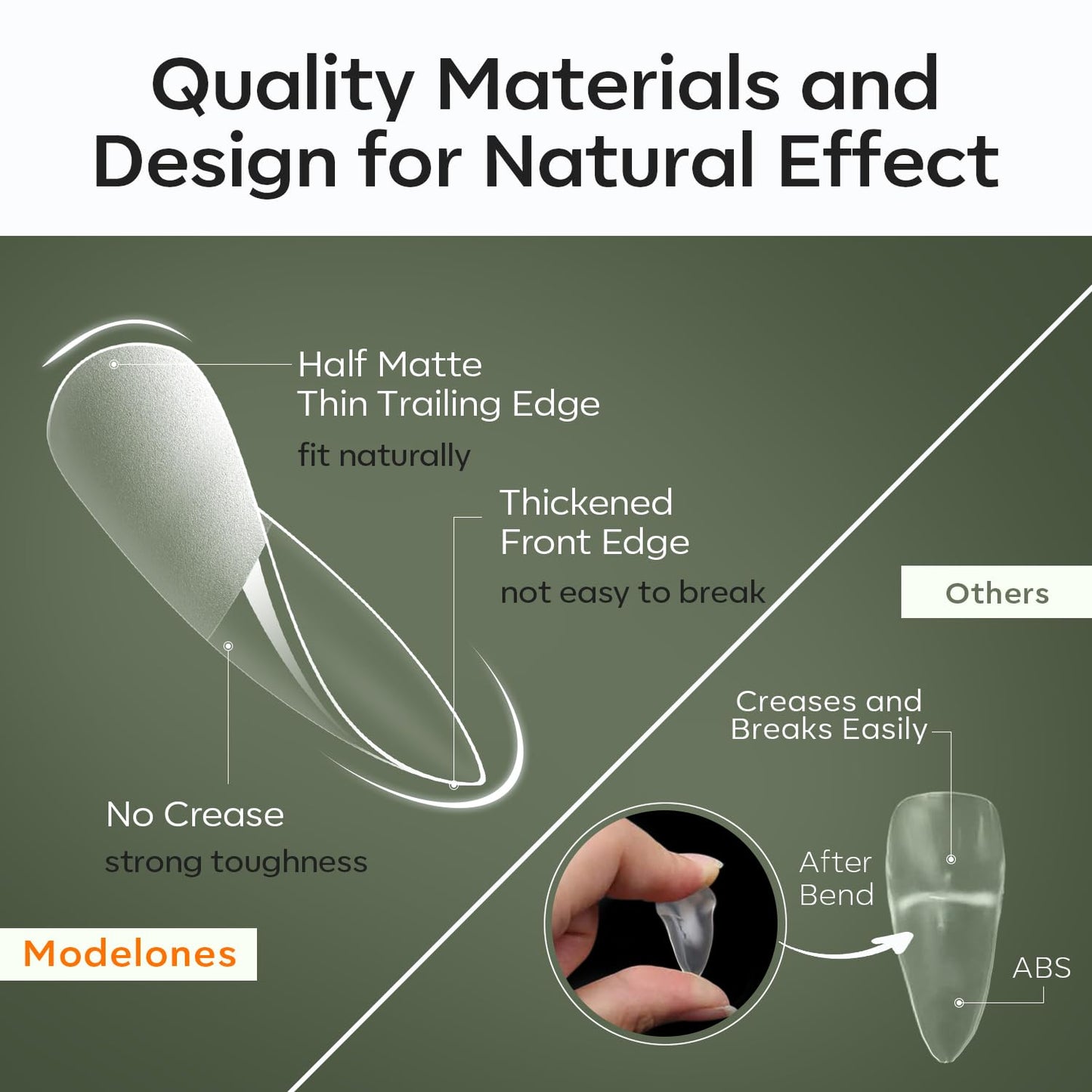 modelones Long Stiletto Nail Tips, Pre-shaped Soft Gel Tips Fake Nails False Acrylic Clear Full Cover Press on Extension Kit Gel Manicure DIY at Home 216PCS 12Sizes