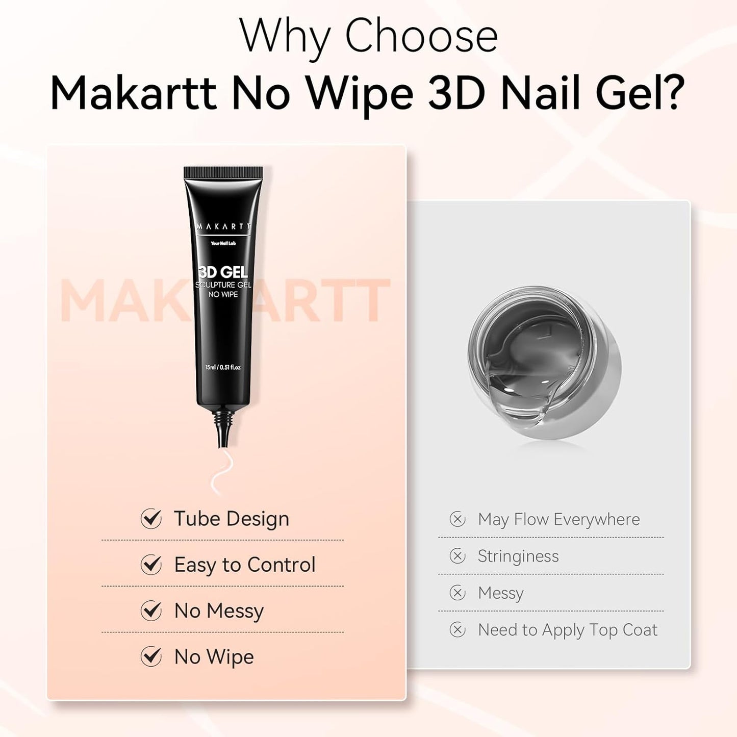Makartt 3D Gel Nail Art: 2 Pcs 15g Nail Sculpting DIY No Wipe 3D Molding Gel for Nails Decoration, Manicure Sculpture Nails