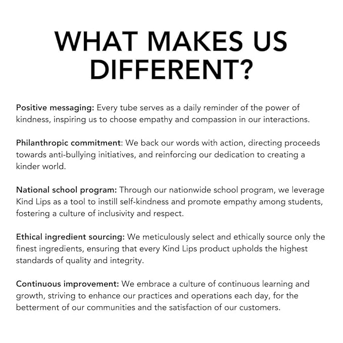 Kind Lips Lip Balm - Nourishing & Moisturizing Lip Care with Shea Butter, Beeswax & Vitamin E | Sweet Mint Flavor | 0.15 Ounce (Pack of 5)