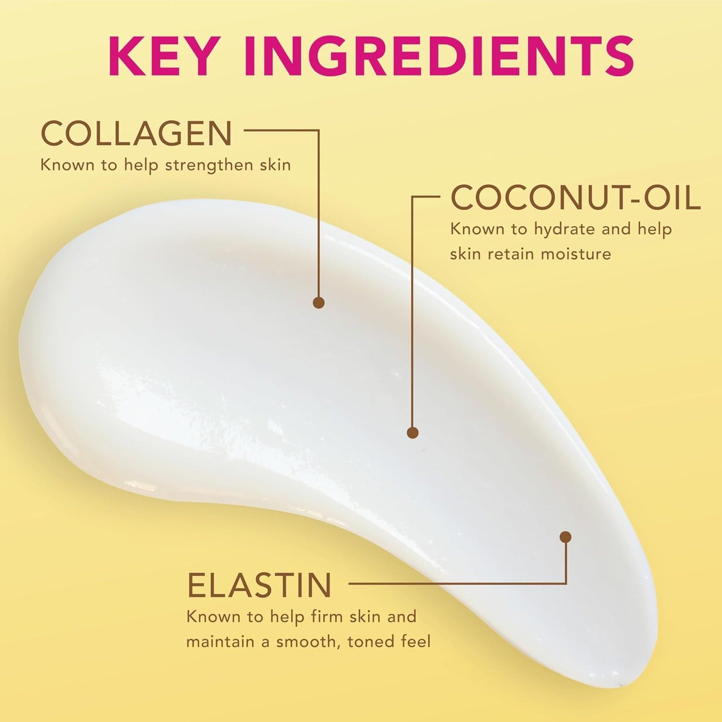 Jergens Natural Glow +Firming Self Tanner Body Lotion, Fair to Medium Skin Tone, Sunless Tanning Moisturizer with Collagen and Elastin. Helps to Visibly Reduce Cellulite, 7.5 Fl Oz