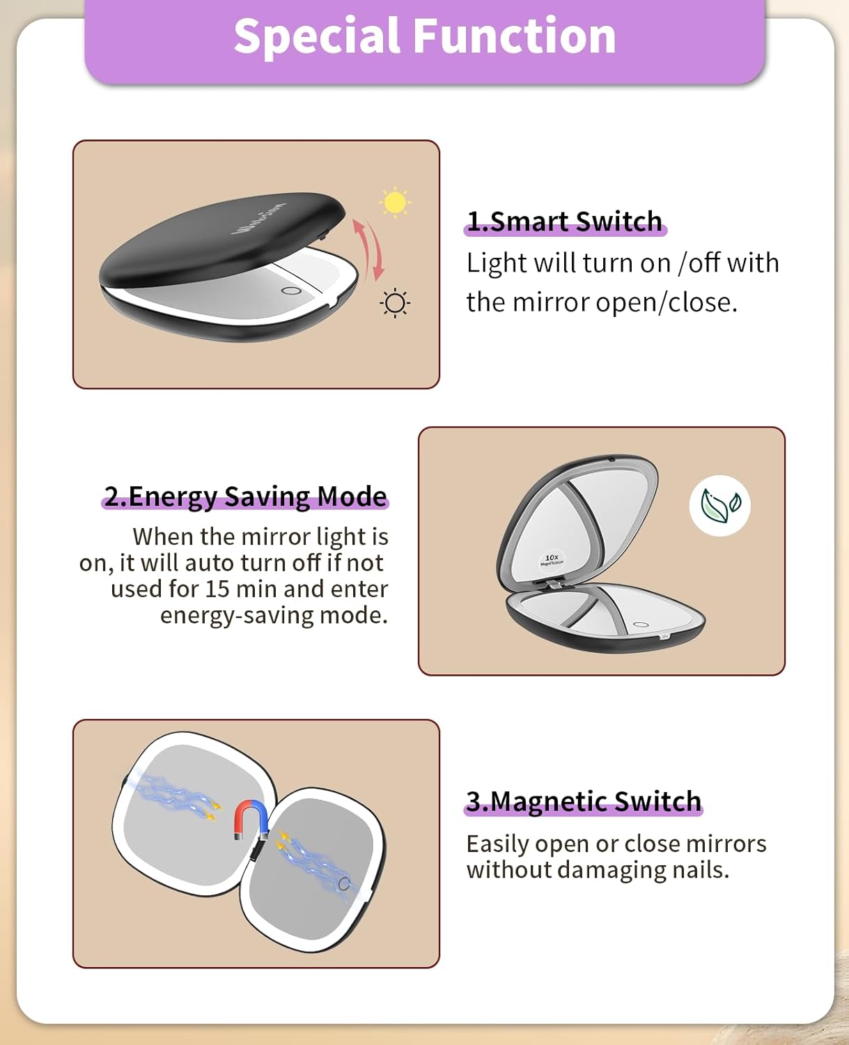 WOBSION Rechargeable Lighted Travel Makeup Mirror,1x/10x Compact Magnifying Mirror with Lights,Portable for Bag,4inch,Gift,Black